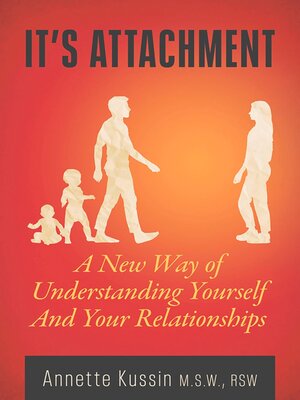cover image of It's Attachment